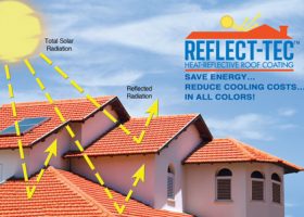 #1 Roof Repair Experts in San Diego | #1 Roof Repair| GBC Remodeling