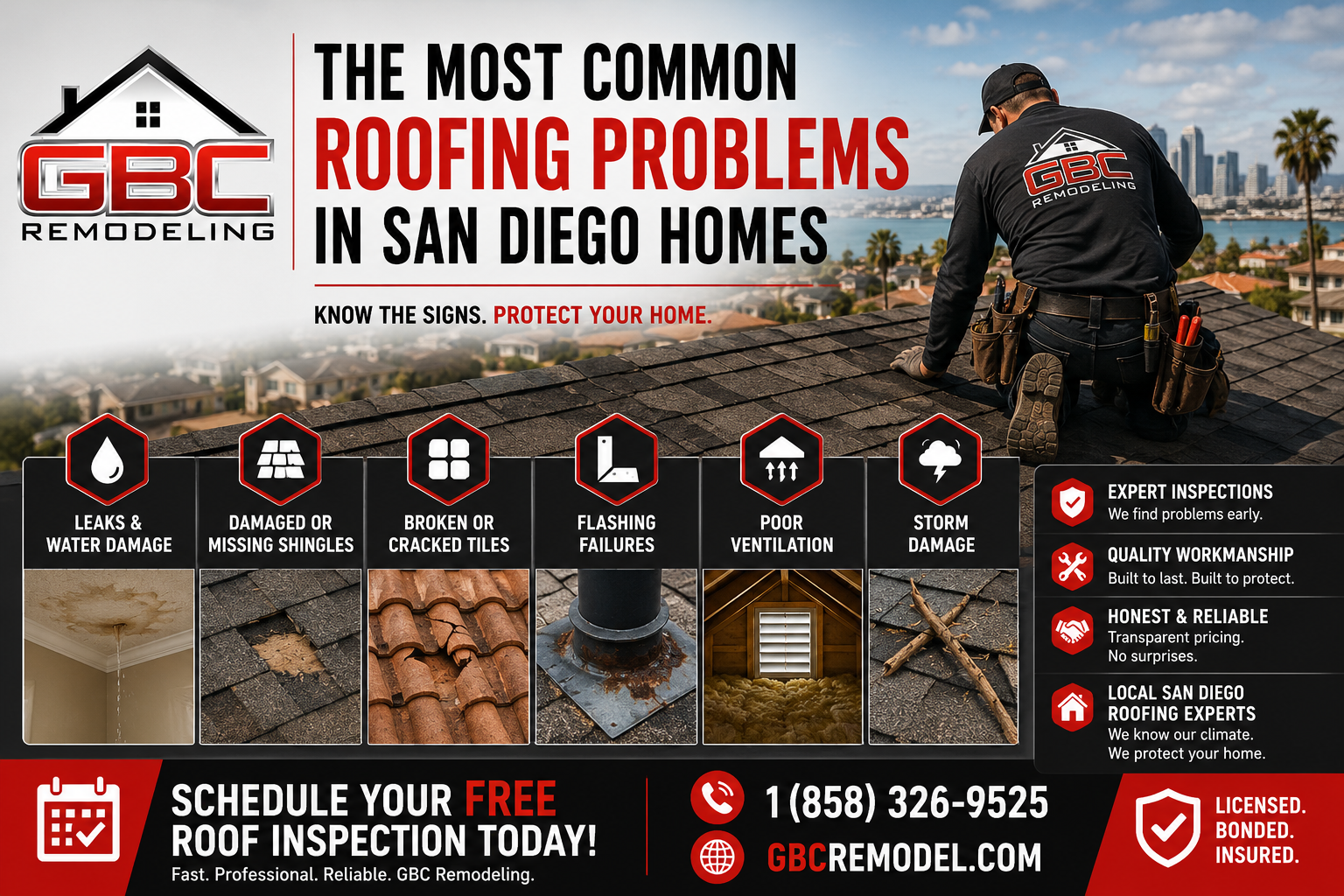 Professional Roofer Inspecting Residential Roof During Roofing Repair In San Diego For Gbc Remodeling